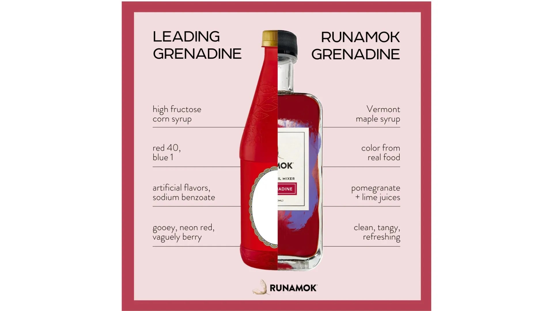 runamok maple syrup - collection-cocktail-mixers-syrups-extra-section-2