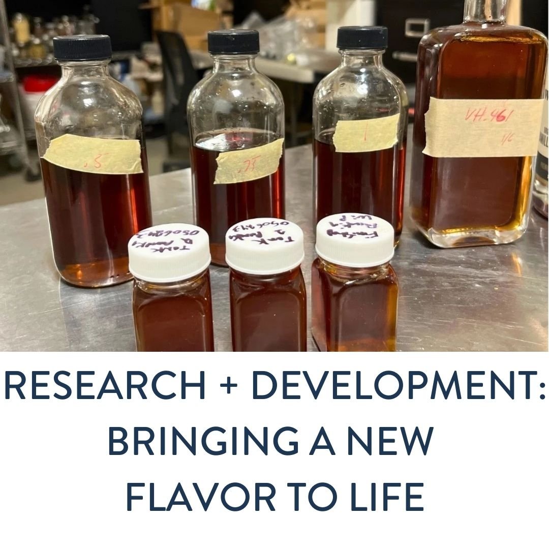 Research + Development Bringing a New Flavor to Life